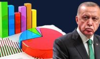 Վերջին սոցհարցումներում Էրդողանը զիջում է ընդդիմադիր մրցակիցներին
