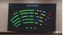 Armenian parliament passes bills on universal income declaration, minimum wage rise
