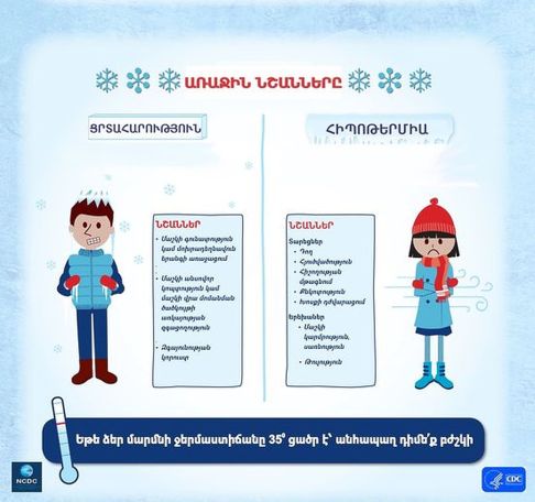 Հիպոթերմիայի և ցրտահարության նշանները