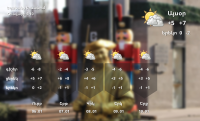 No precipitation in sight for Yerevan