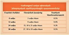 Խնայողական արժեկտրոնային պարտատոմսերի վաճառք
