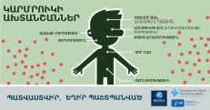 Measles cases rising in Armenia