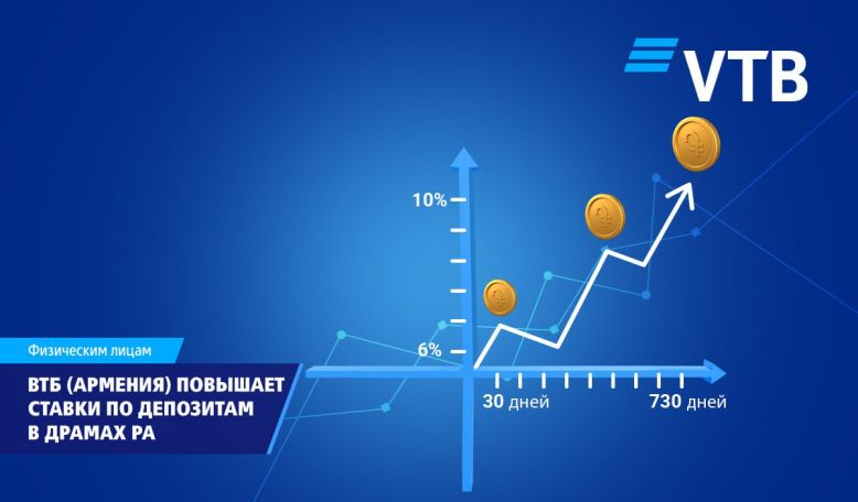 ВТБ (Армения) повышает ставки по депозитам в драмах РА