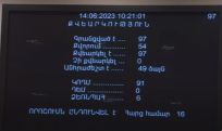 Armenian parliament OKs monument vandalism bill