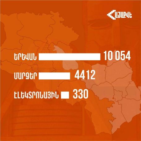 Հրանտ Խաչատրյան. «Հայաքվե»-ի շրջանակում պետք է ստորագրեն նաև իշխանամետները