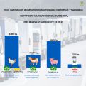 Իրանից կերակրի աղի ներմուծումն արգելվել է