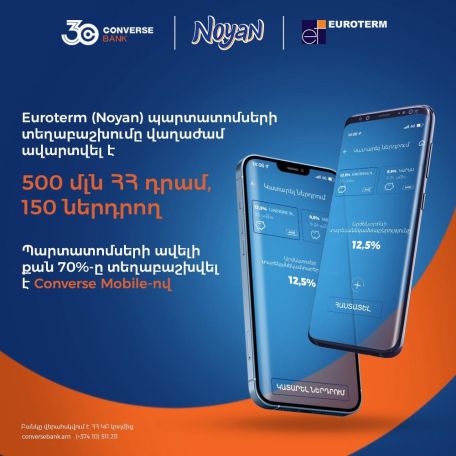 Converse Bank announces completion of Euroterm bonds allocation ahead of schedule